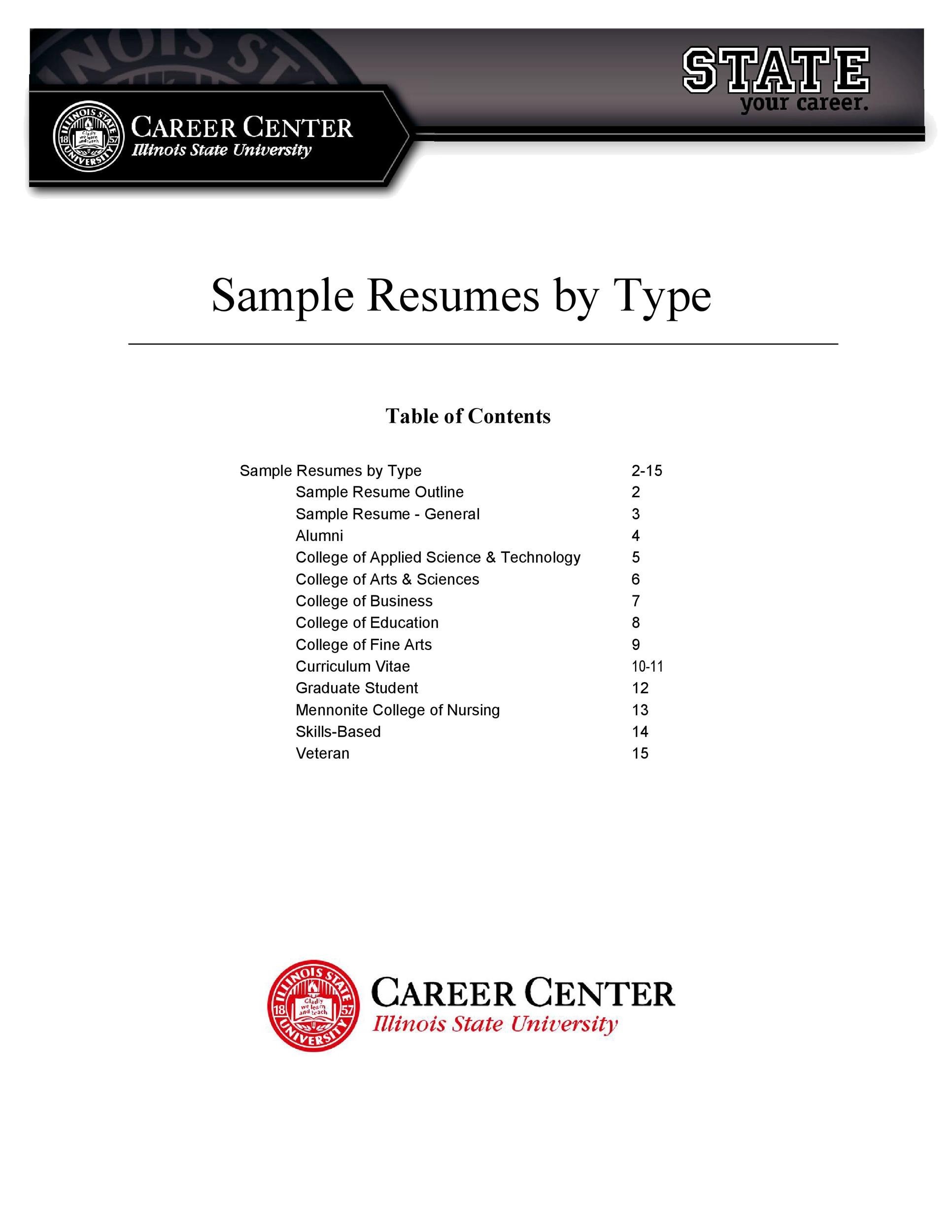 Sample Resumes by Type