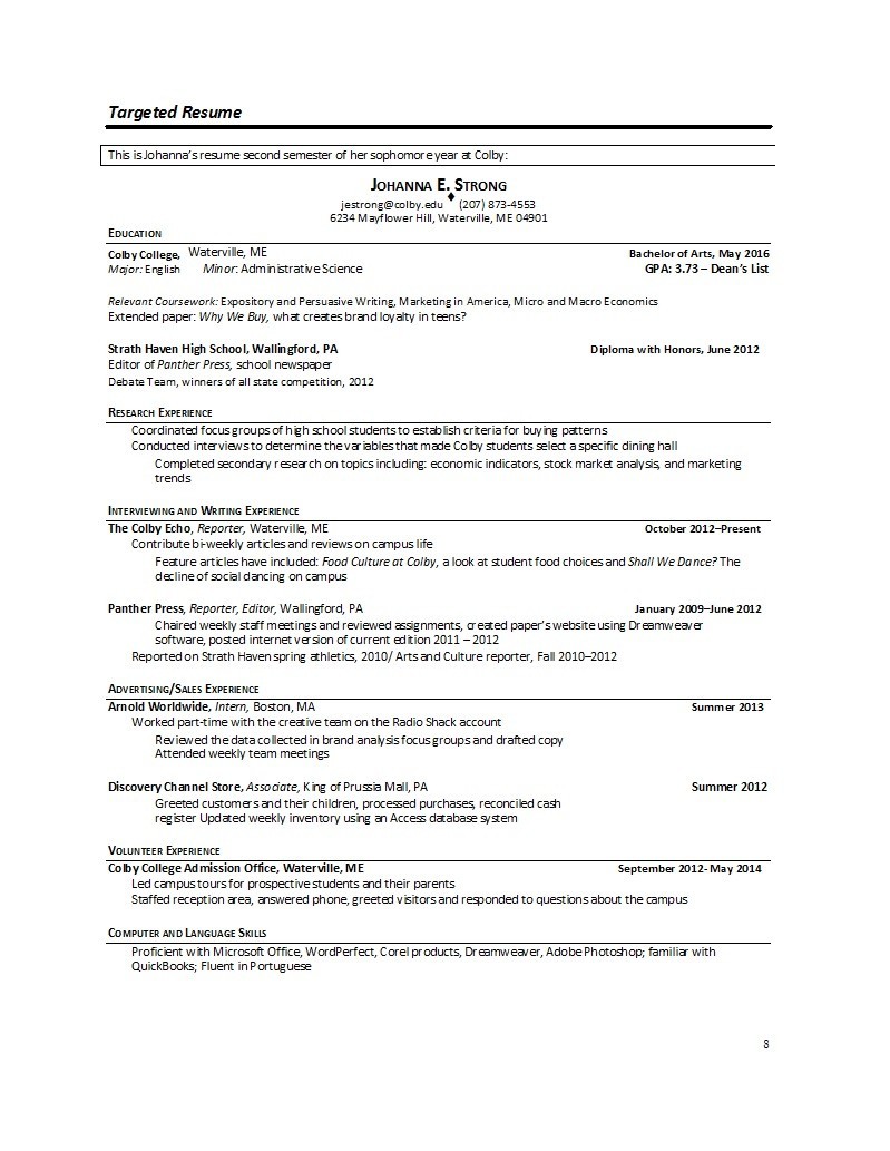 Targeted Resume