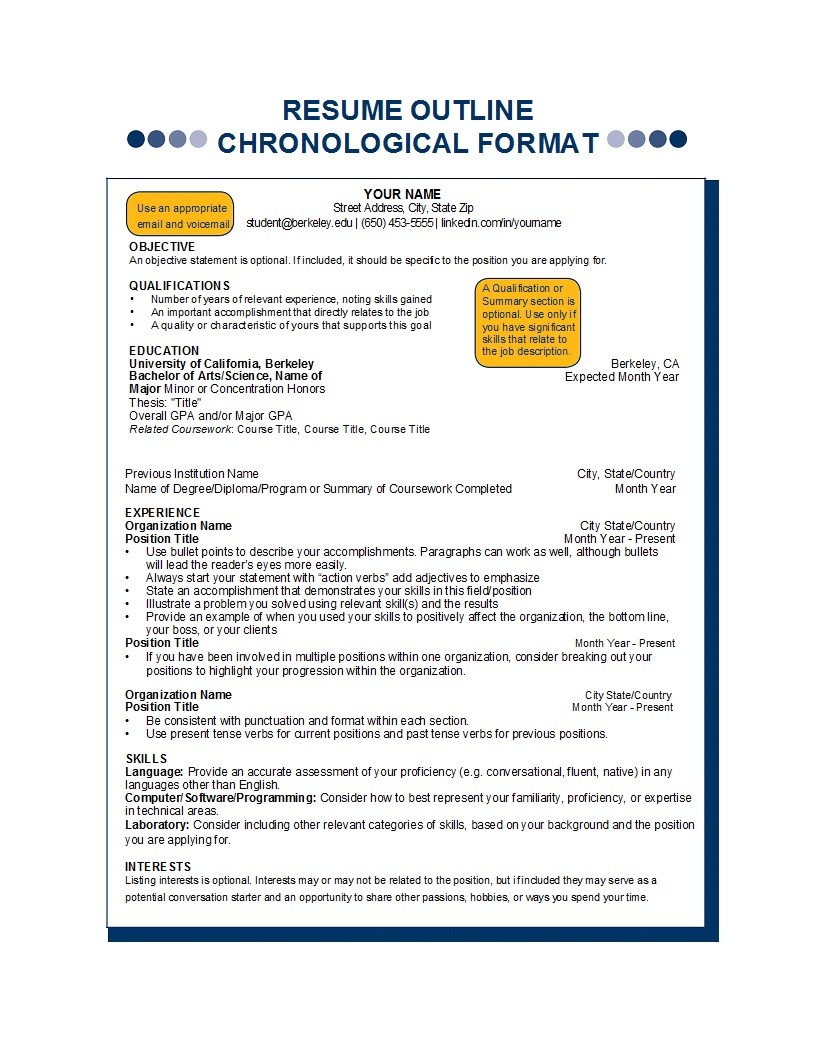 College Resume Outline