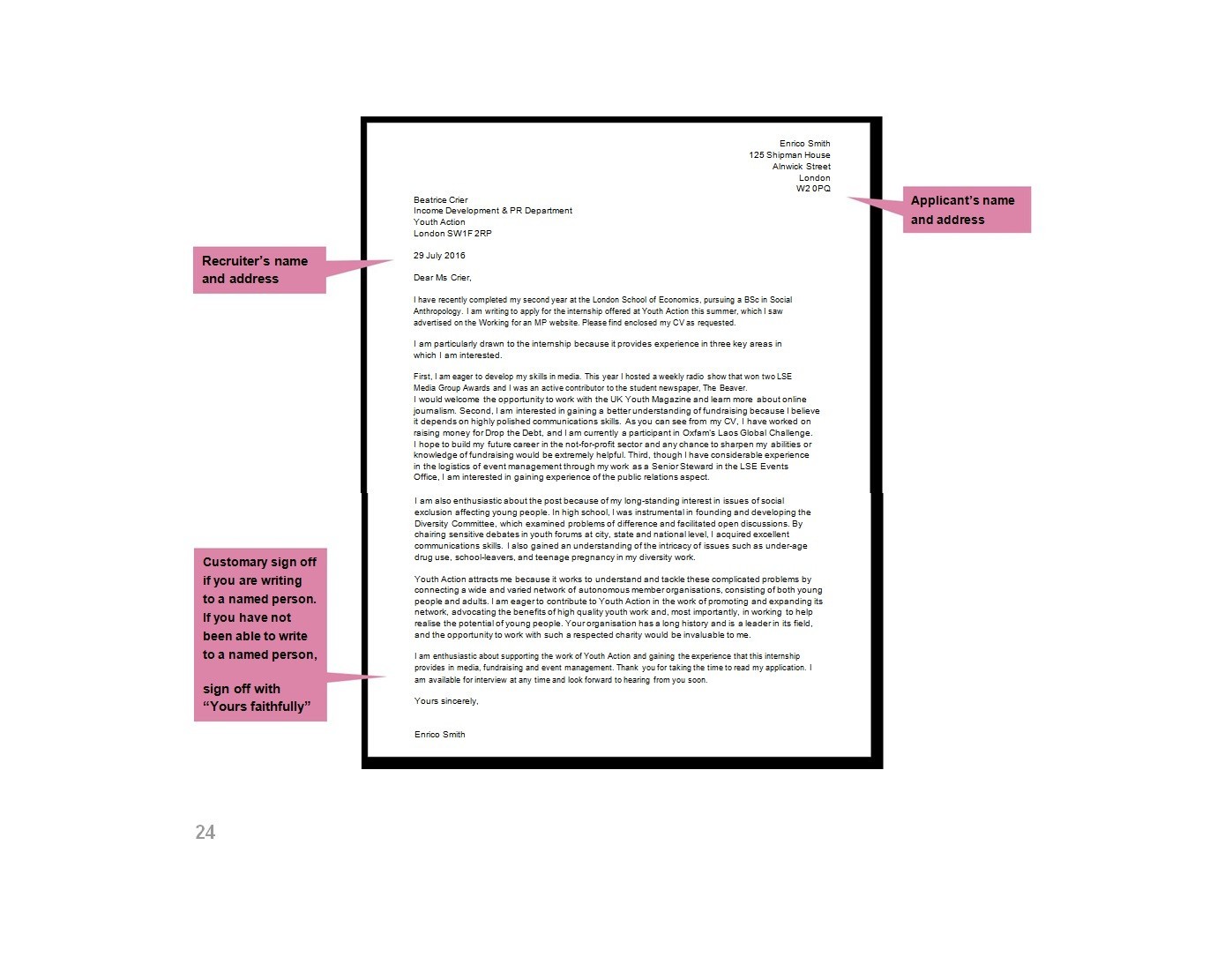 Letter of Application Template